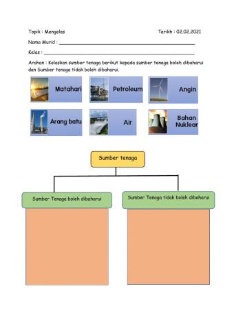 Mengelas Sumber Tenaga