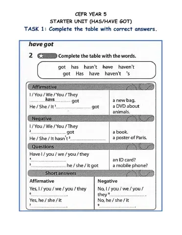 CEFR Year 5 Starter Unit - Has-Have Got