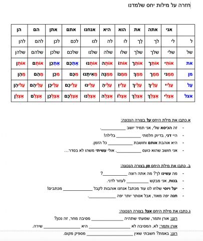 חזרה על מילות יחס