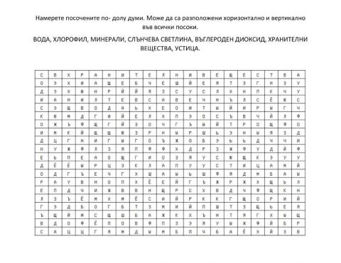 Хранене на растенията