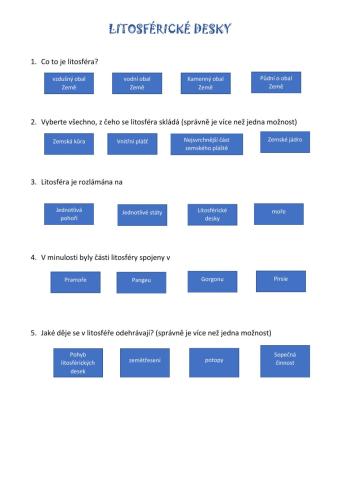 Litosférické desky