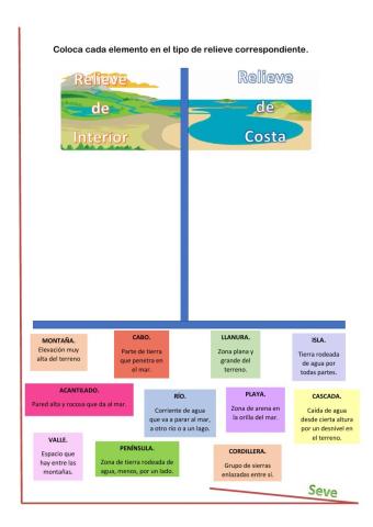 Elementos del relieve