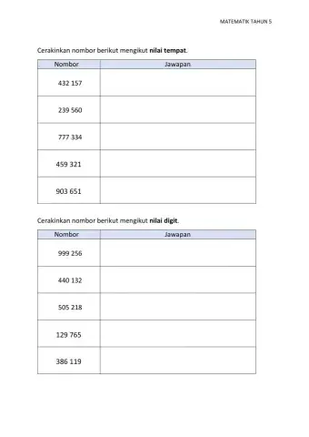Matematik tahun 5 - cerakinkan nombor