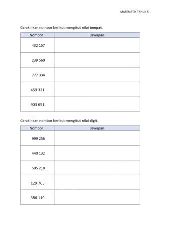 Matematik tahun 5 - cerakinkan nombor