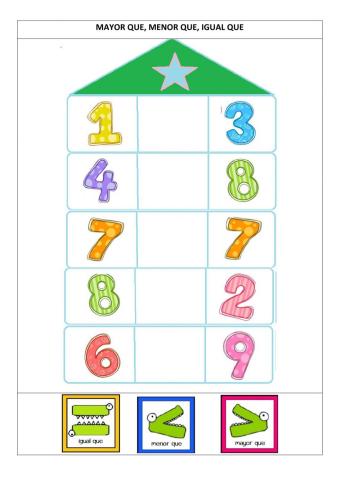 Mayor menor que