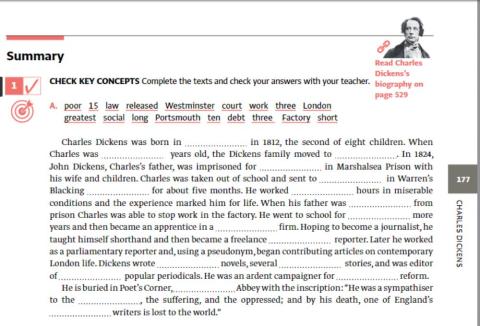 Charles Dickens-Life