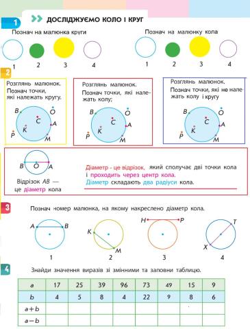Досліджуємо коло та круг (2 урок)