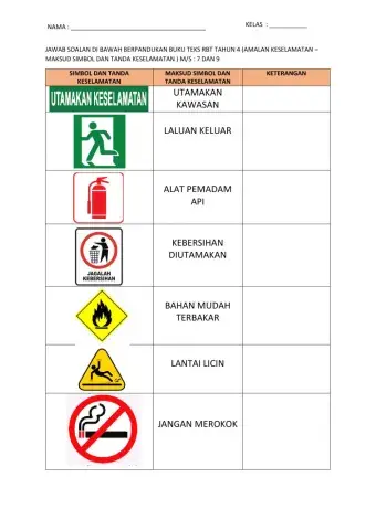 Simbol dan Tanda Keselamatan