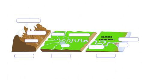 Aguas continentales (Ríos)