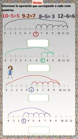 Selecciona la operación que corresponde a cada recta numérica.