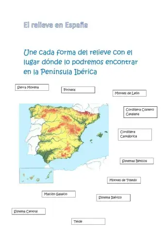 El relieve montañoso de España