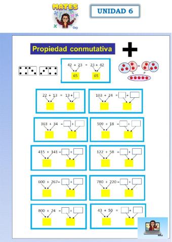 Propiedad conmutativa Suma