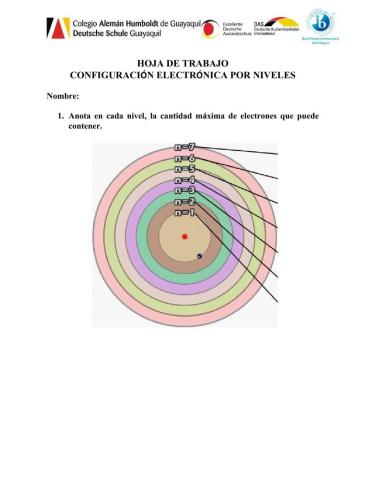 Configuración electrónica por niveles