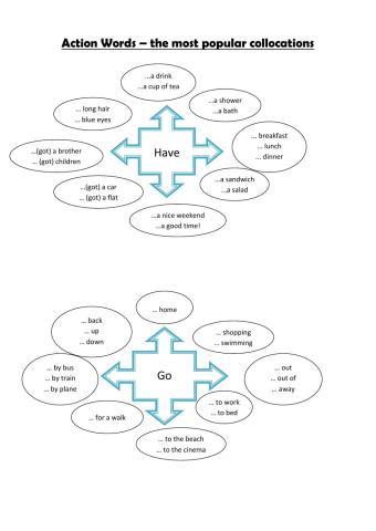 Collacations with verbs