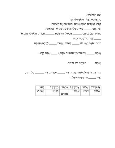 מה אנחנו נעשה בסוף השבוע?