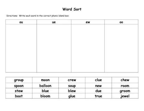 Ou ew ue oo Word Sort