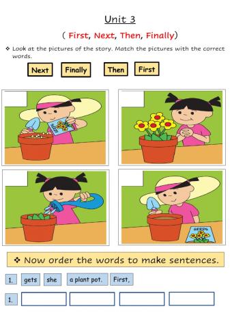 Adverbs of sequencing