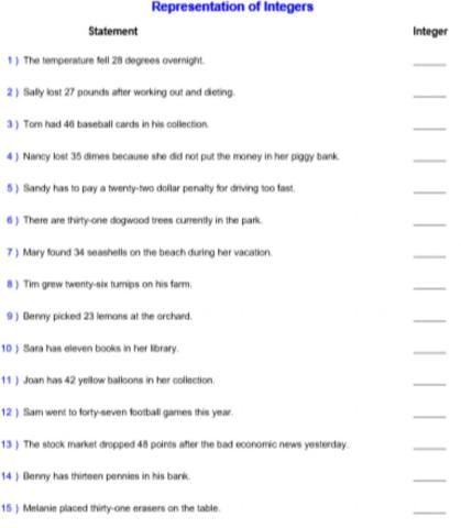 Representing integers