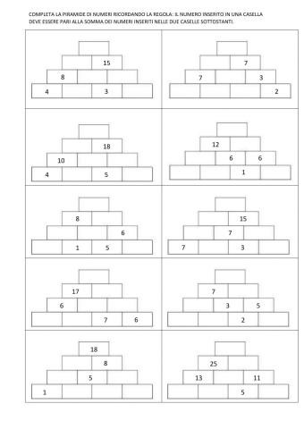Piramide di numeri - da 1 a 100