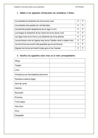 Los reinos de los seres vivos