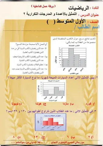 التمثيل بالأعمدة و المدرج التكراري2