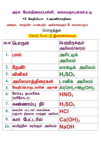 12 8 அமிலமும்  காரமும்