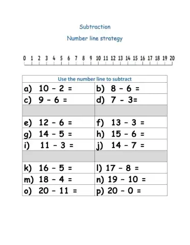 Subtraction using a number line