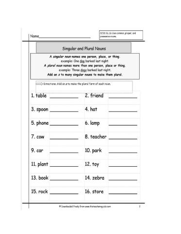 Adding 's' to regular nouns