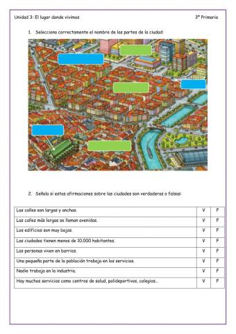 Así son las ciudades