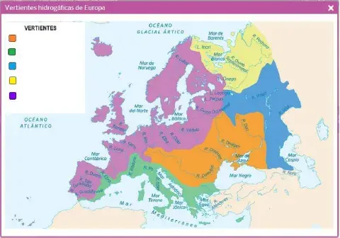 Vertientes de Europa