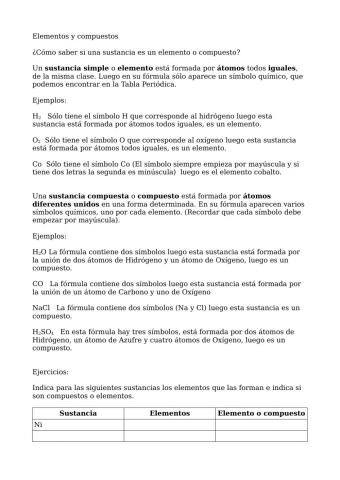 Elementos y compuestos