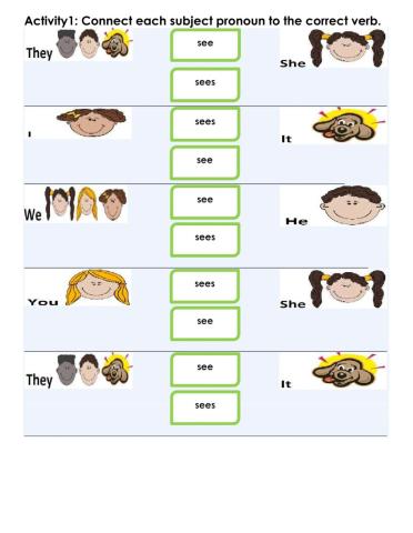 To have and To see with subject pronouns