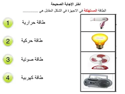أهمية تحولات الطاقة