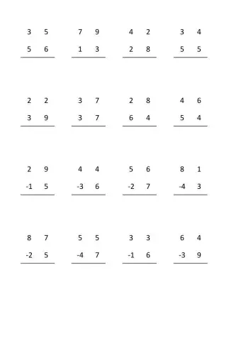 Písemné sčítání a odčítání do 100