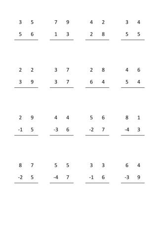 Písemné sčítání a odčítání do 100