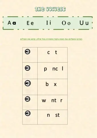 Vowels