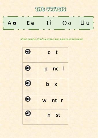 Vowels