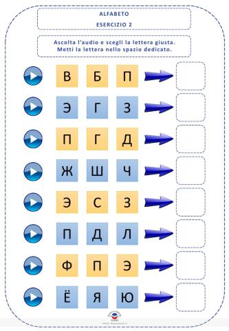 Alfabeto russo - es2 - lettere e suoni