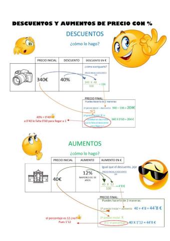 Descuentos y aumentos
