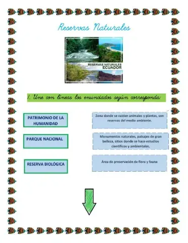 Reservas Naturales del Ecuador