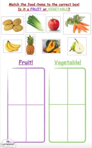 Fruit or Vegetable?