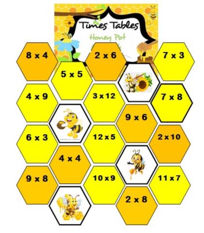 Times Tables