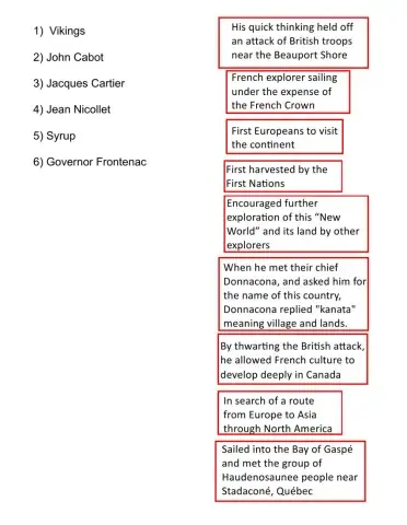 Heritage Minutes Videos