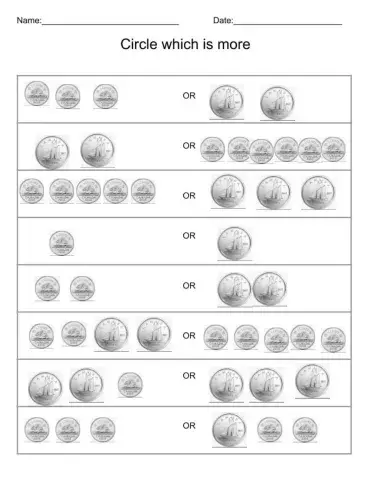 Special Education Canadian Money: Nickle and dimes What is more