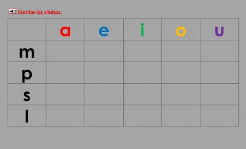 Tabla de las sílabas MPSL: Escibir
