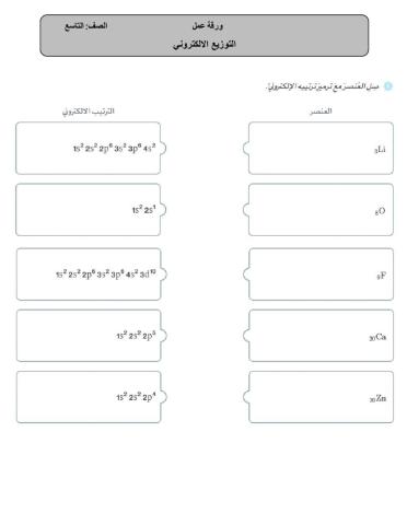 التوزيع الالكتروني