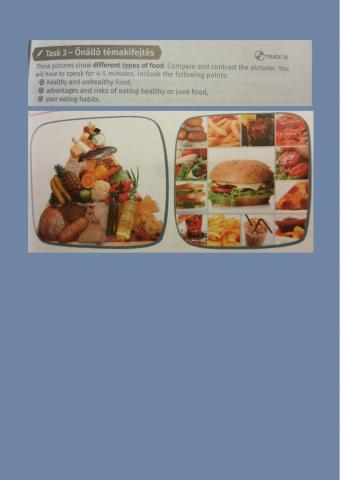 Individual long term Food