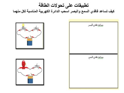 تحولات الطاقة