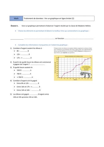 Lire un graphique : diagramme à ligne brisée (2)