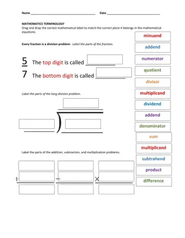 Mathematics Terminology